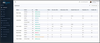 Radiation Analysis and Visualization Environment Network RAVEN software