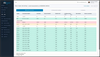 Radiation Analysis and Visualization Environment Network RAVEN software