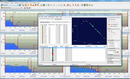 Spectra Controller Software Software | BSI.LV
