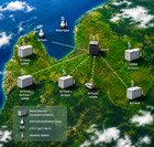 Radiation Analysis and Visualization Environment Network RAVEN software